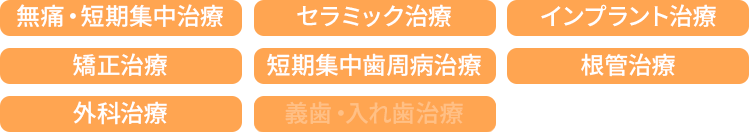 担当診療科目